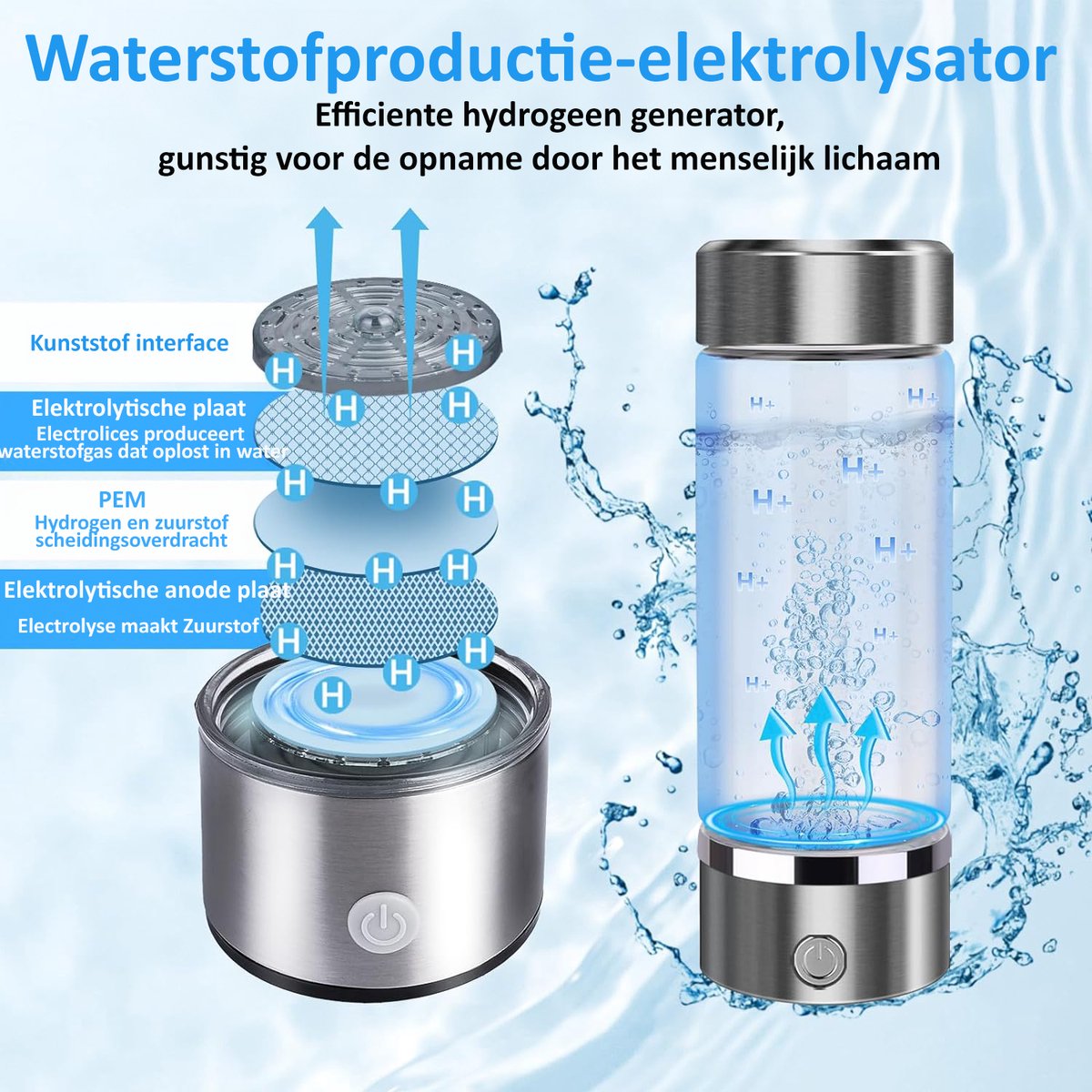 HydroDelux | Gezonde Hydrogen-Waterstof-Waterbottle meer energie