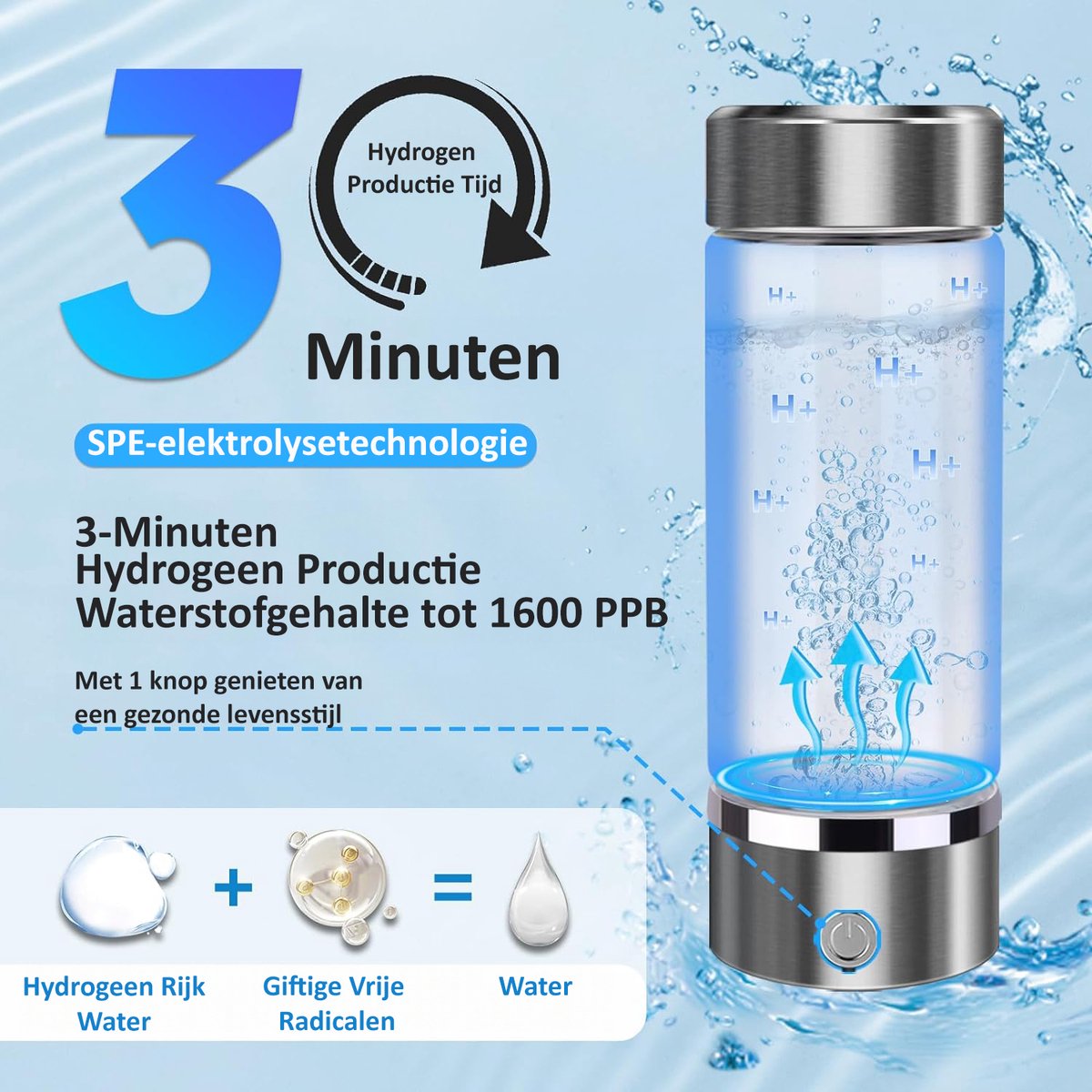 HydroDelux | Gezonde Hydrogen-Waterstof-Waterbottle meer energie