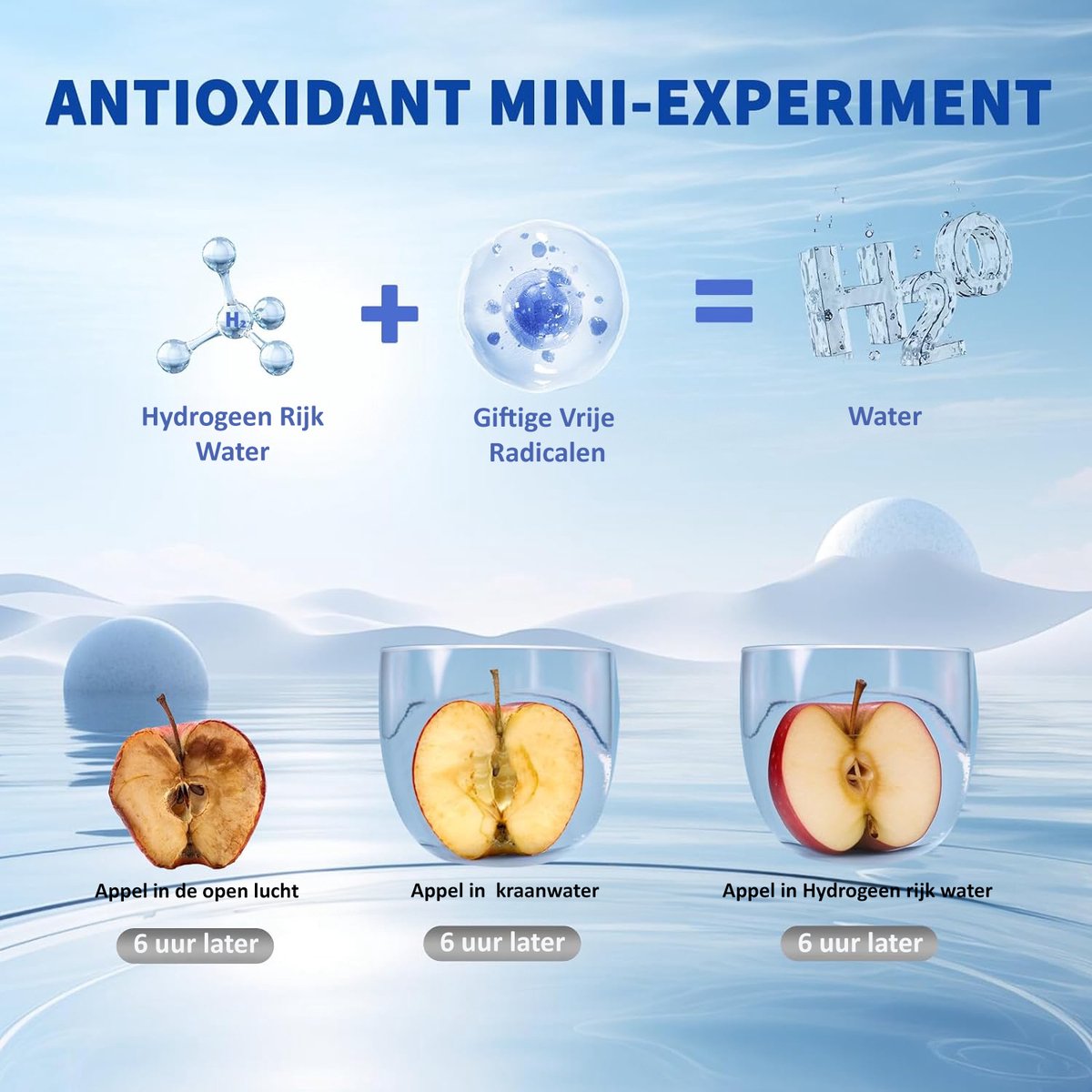 HydroDelux | Gezonde Hydrogen-Waterstof-Waterbottle meer energie
